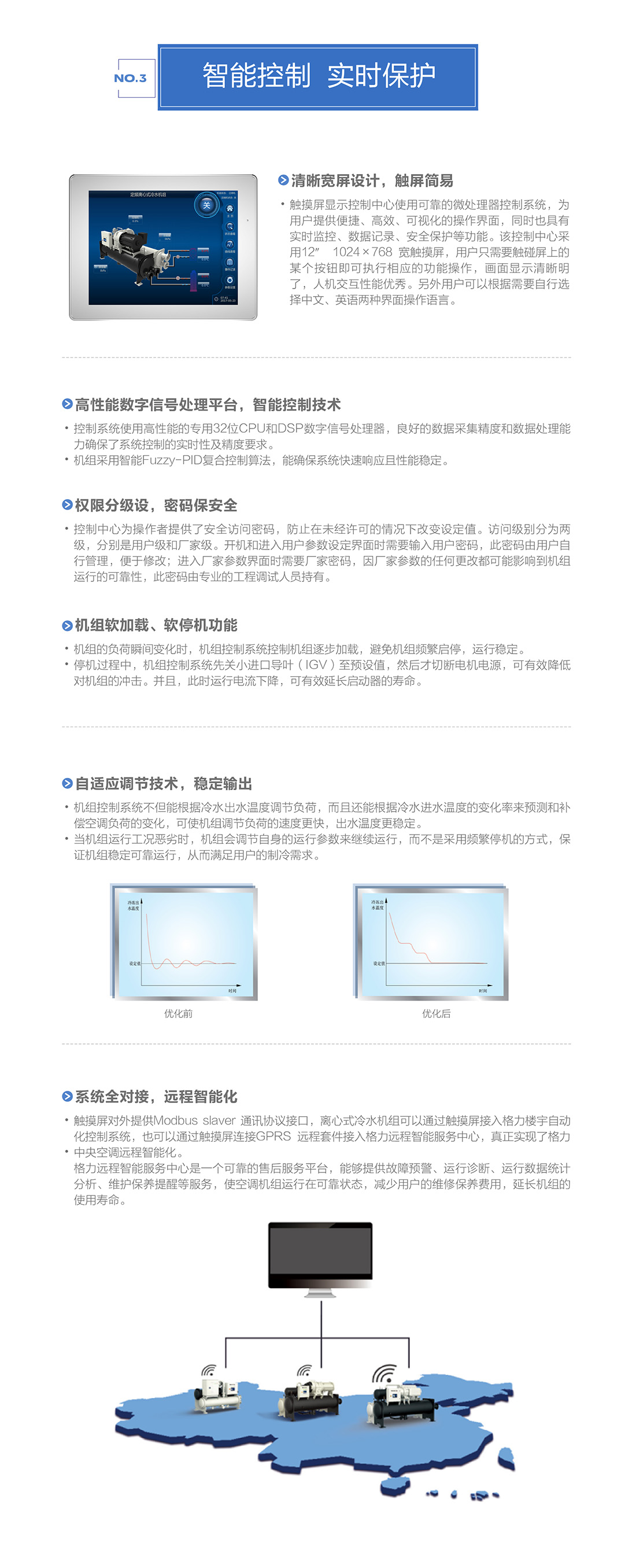 CVE系列永磁同步變頻離心式冷水機(jī)組