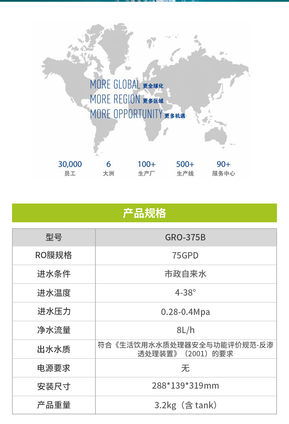 末端凈水器（純水機)GRO-375B.PRO5000S